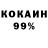 Дистиллят ТГК концентрат Indestrim 618